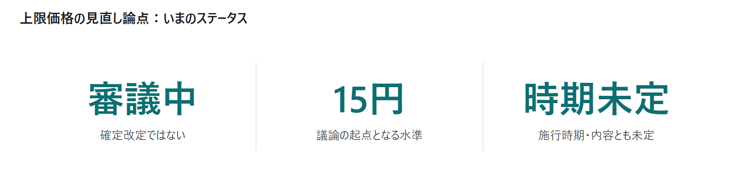 需給調整市場の上限価格(報価上限):|図5